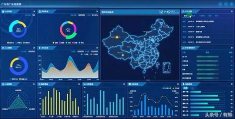 連接聚合價值 大數據管控平臺如何實現“讓數據多跑路，讓百姓少跑腿”