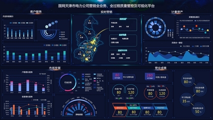 大數(shù)據(jù)可視化大屏定制與管控平臺(tái)開發(fā) 成本分析與采購(gòu)指南