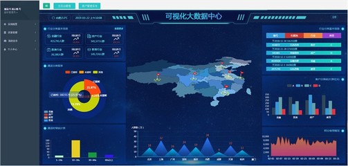 大數(shù)據(jù)營(yíng)銷解析 定義、利弊與大數(shù)據(jù)管控平臺(tái)的必要性